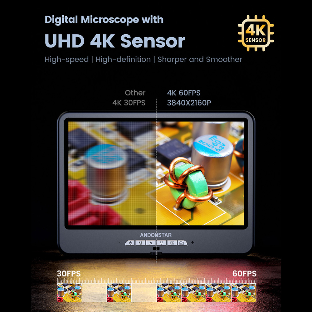 Andonstar 4K 60FPS HDMI Digita – обзор и цена Electronics Repair Plus