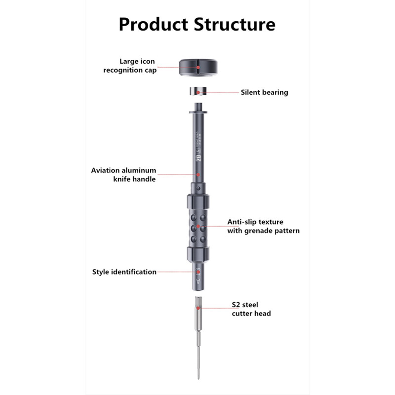 QIANLI MEGA-IDEA 2D Screwdrive – обзор и цена Pentalobe Screwdriver Set