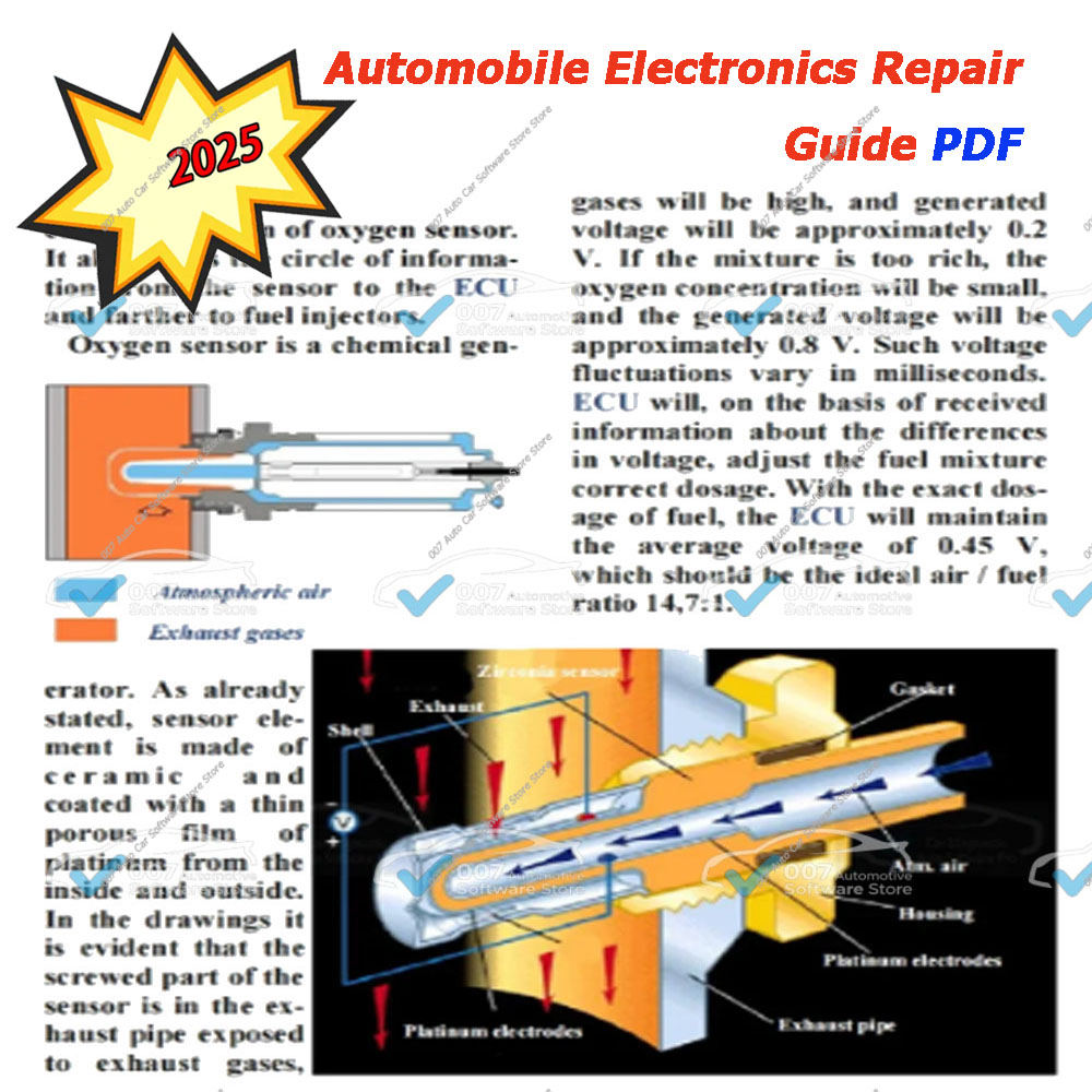 NEW Automobile Electronics Rep – обзор и цена Electronics Repair Technician
