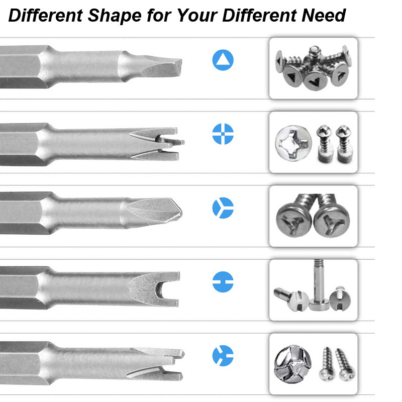 Precision Y U Shaped Triangle  – обзор и цена Pentalobe Screwdriver Set