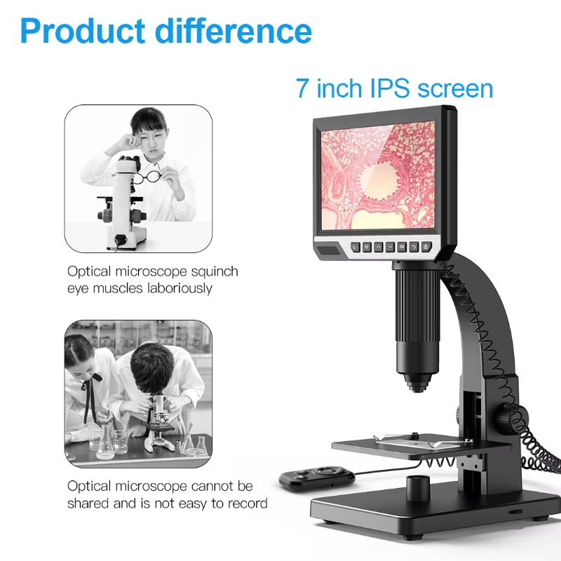 Buy Online Magnification Camer – обзор и цена Electronics Repair Online