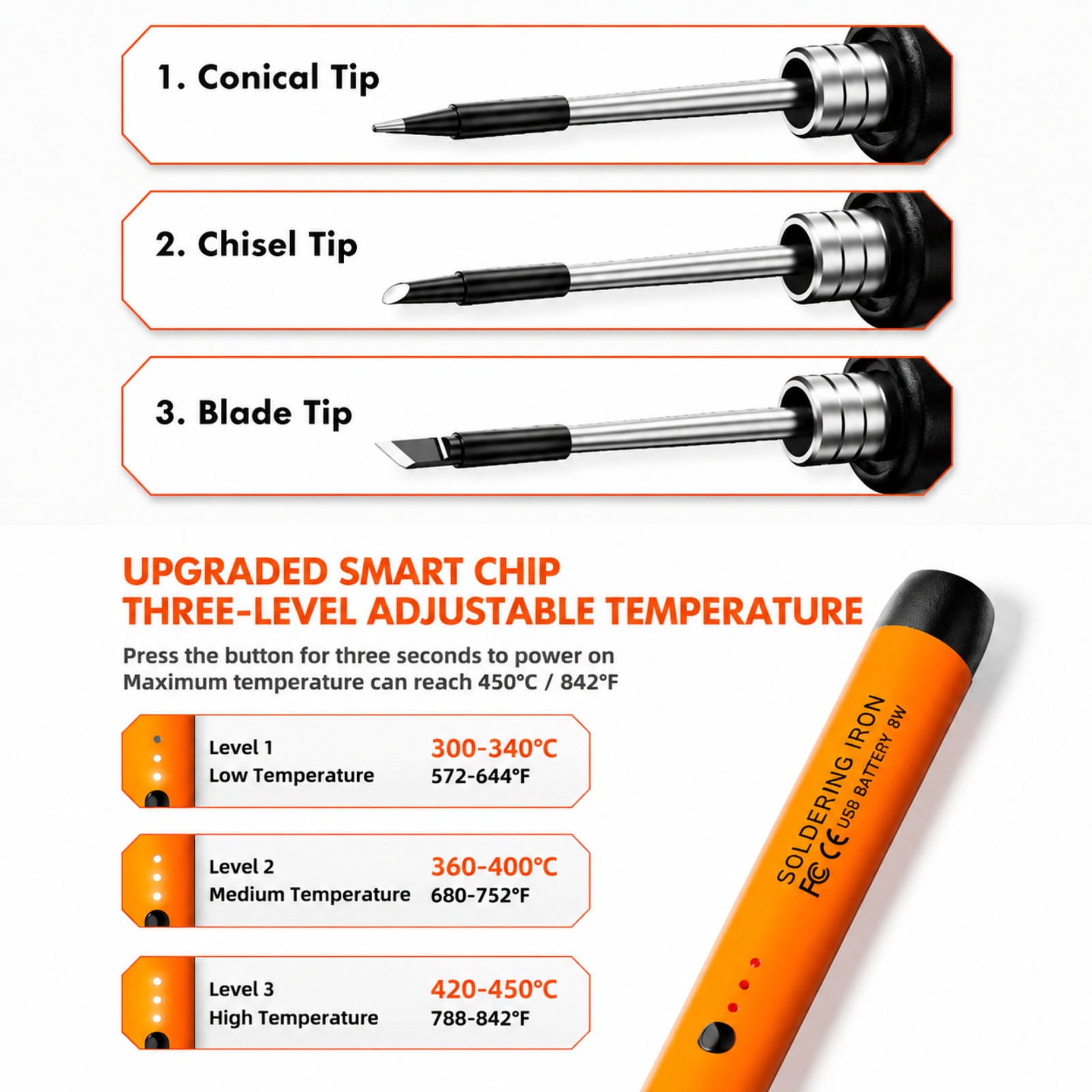 Rechargeable Mini Adjustable T – обзор и цена Electronics Repair Plus